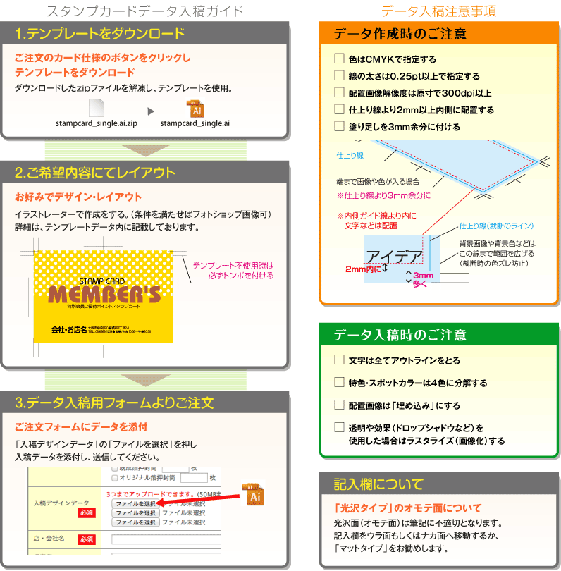 stampcard-data-guide.png